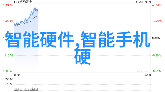 智能交通监控系统-高效共享如何提升城市交通管理水平