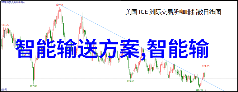 心尖野玫瑰-深藏的爱绽放的美