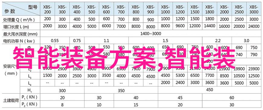 电子废墟的复苏回收之歌