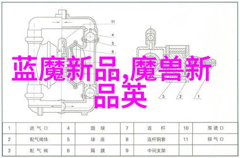 二手货车交易我的朋友们你们准备好找回头钱了吗