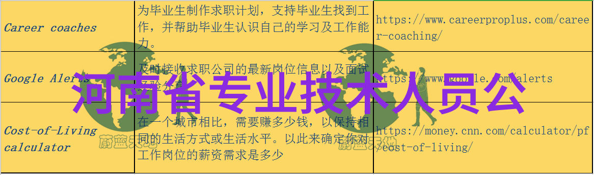 如果我是初学者我应该如何快速上手使用一台新购置的1012对辊制砂机