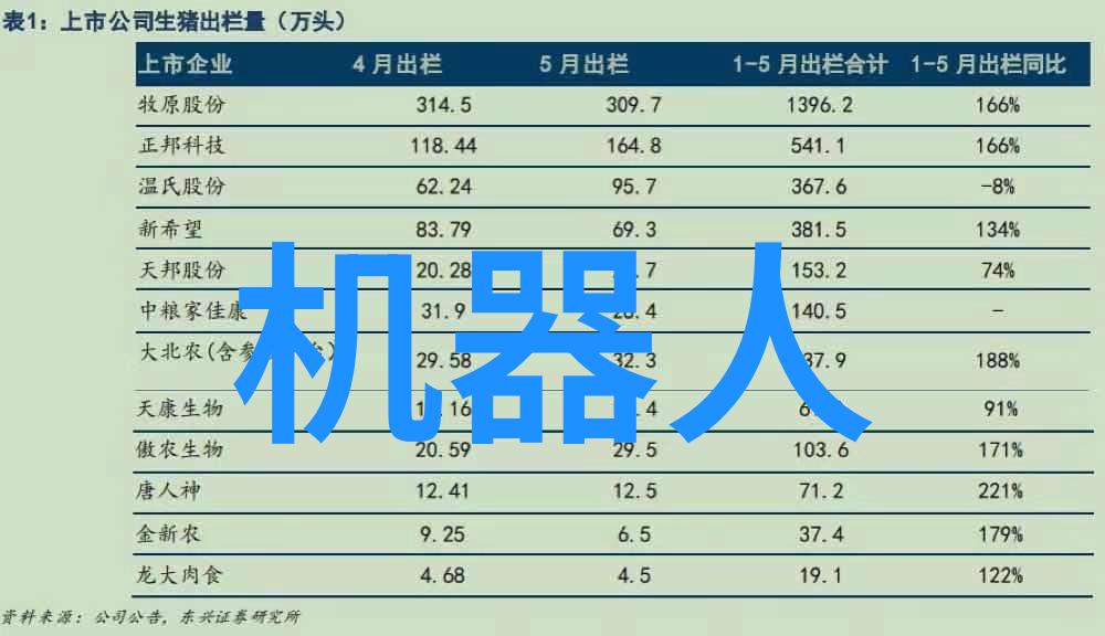 血寡妇魔咒吸血鬼的诅咒