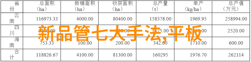 项目可行性研究报告深入分析项目潜力与风险
