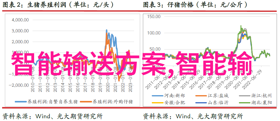 为什么布袋除尘器频繁堵塞灰土