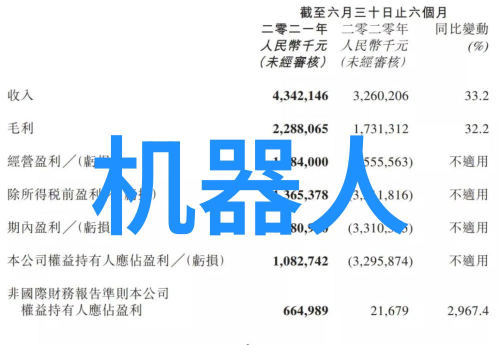 中国工程院院士倪光南推进开源RISC-V健全强化集成电路全产业链促进芯片查询社会应用发展