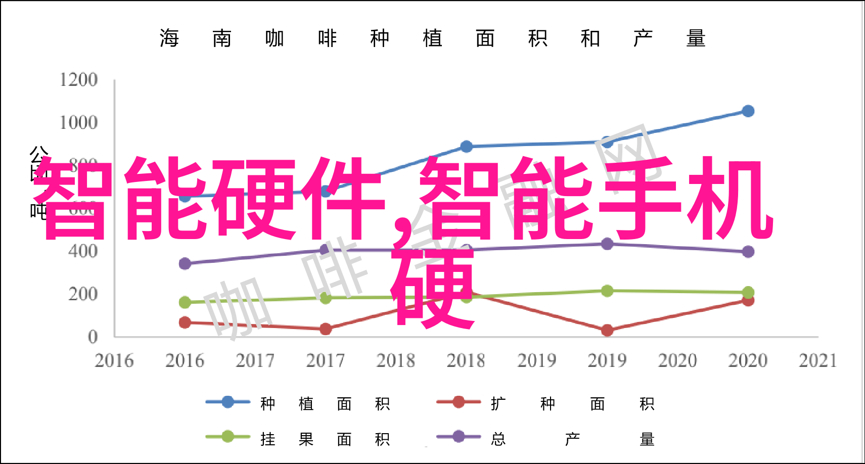 贝尔金新款11合一Pro GaN扩展坞上市支持三台4K显示器外接