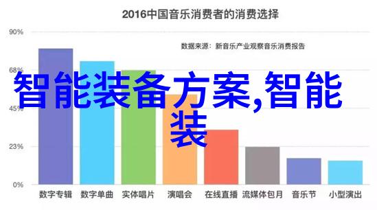机智之眼AI智能识别的迷雾探寻