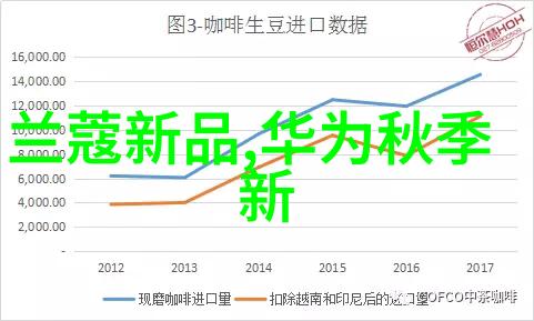 成都职业技术学院揭秘家庭安全摄像头的7大精彩功能图解其独特魅力