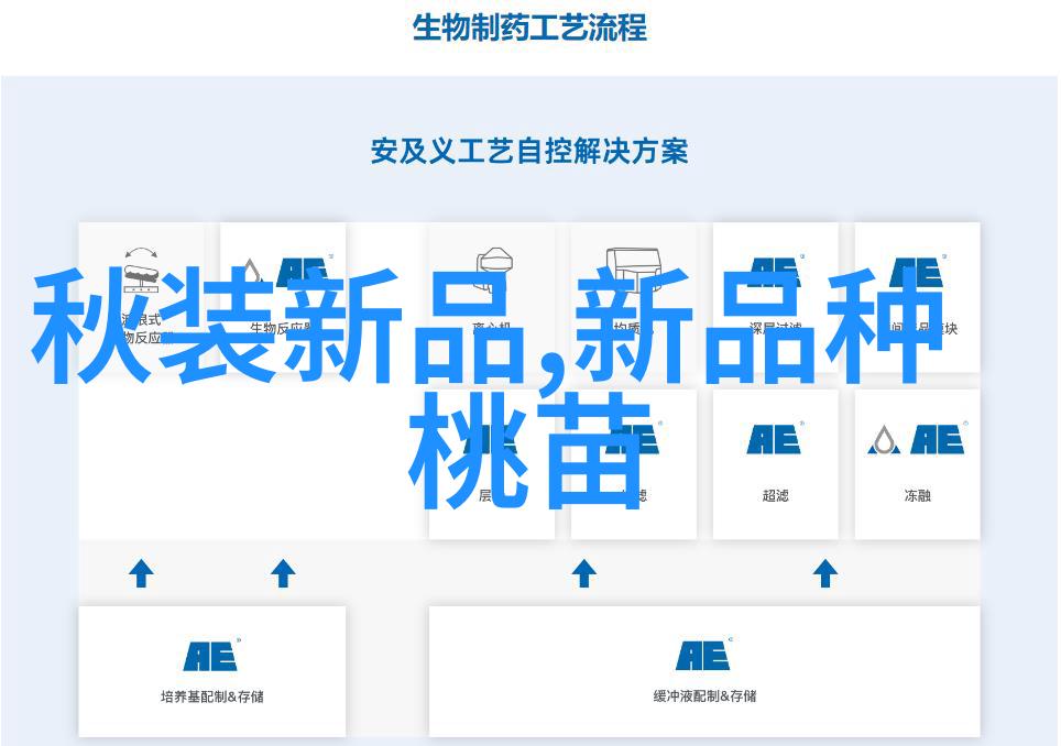 是否存在风险管理策略可以帮助投资者在购买三棵树股票时避免巨额损失