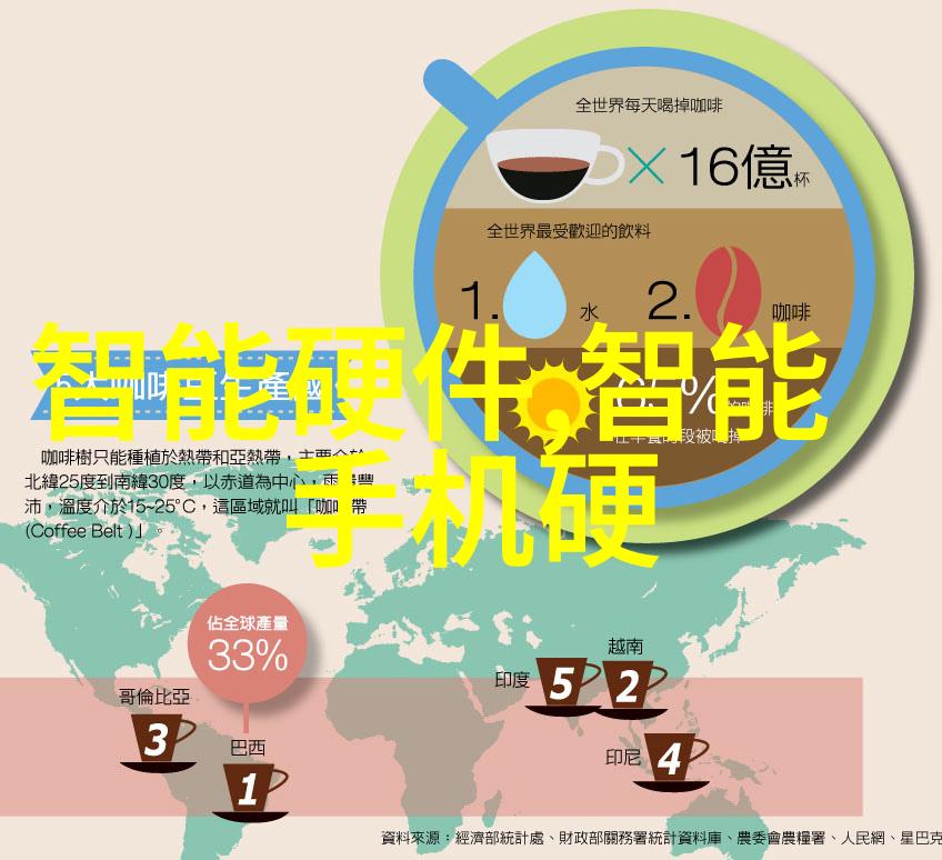 智商情商还有魔法儿童多元智能测评系统