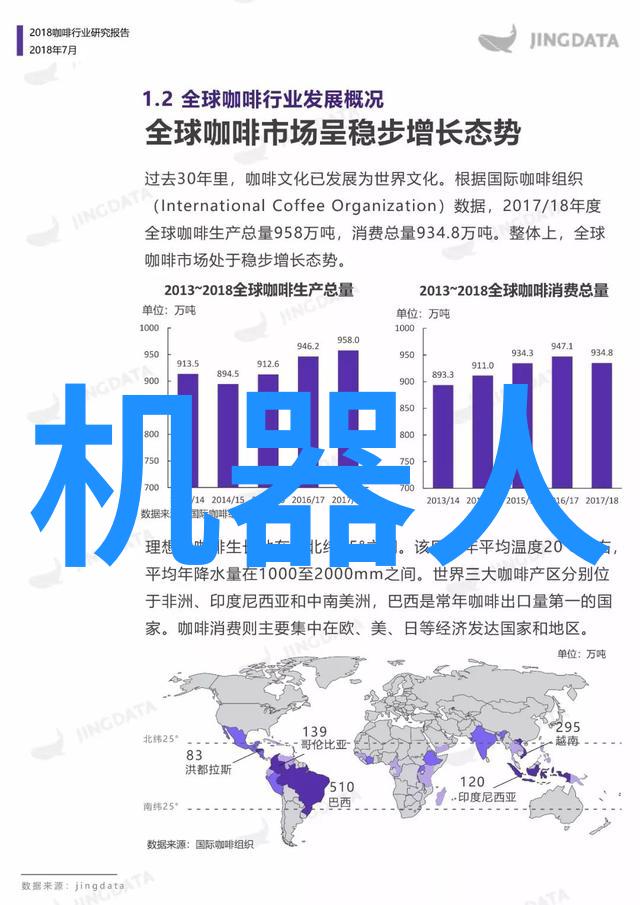 智能设备方案智能家居设备实用指南