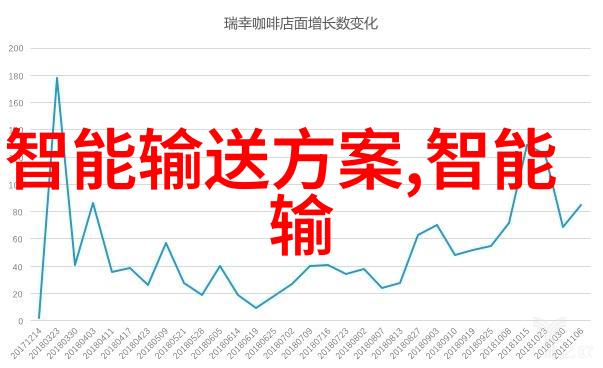炙热的梦想与冷酷的现实褐煤干燥设备的双面性