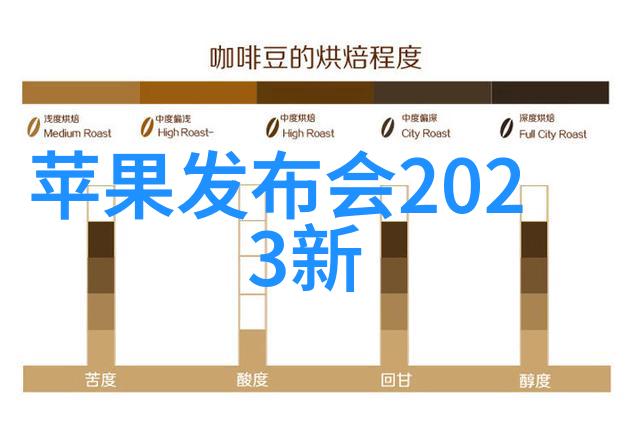 安徽财经大学的未来发展方向是什么