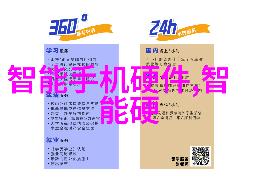 技术应用-测评工具精选提升项目管理效率与质量