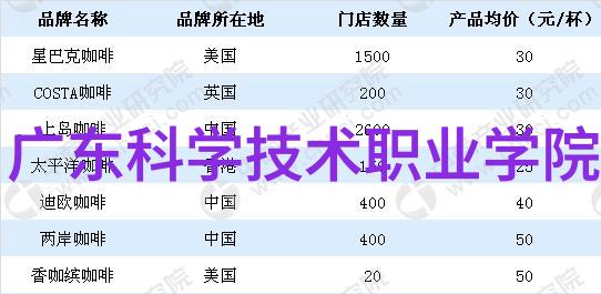 东港股份海岸线上的企业传奇