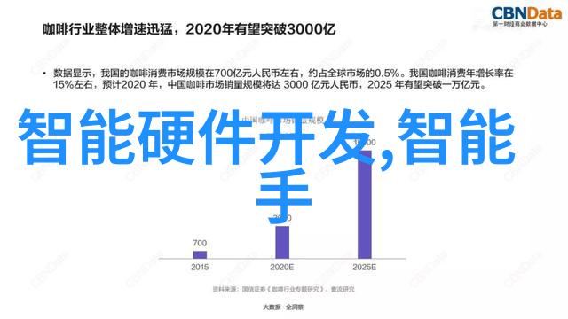 喷漆房设计国家标准-规范化探索深入解读新国标下的喷漆房设计要素