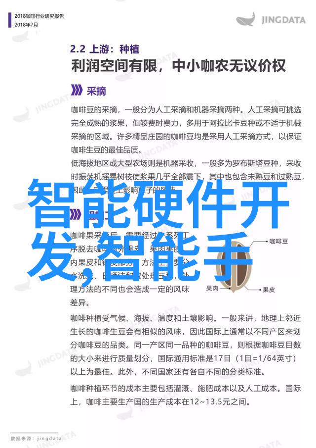 智能家居革命创新的设备方案如何提升生活品质