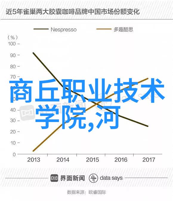 转圈飞翔寻找太空行者的内核力量深入解读培训过程中使用的技术设施之一 - 旋转离心机系统及其功能