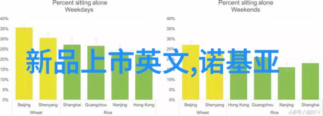 超声波清洗高压灭菌锅的无处不在应用