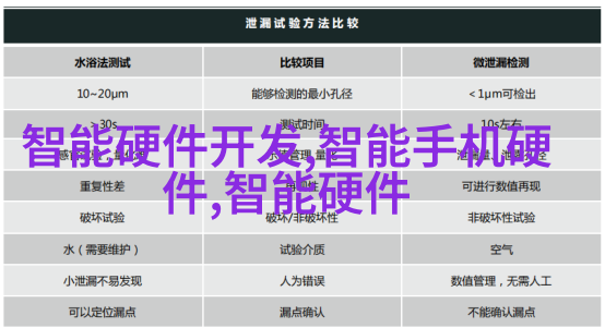 hdpe三通