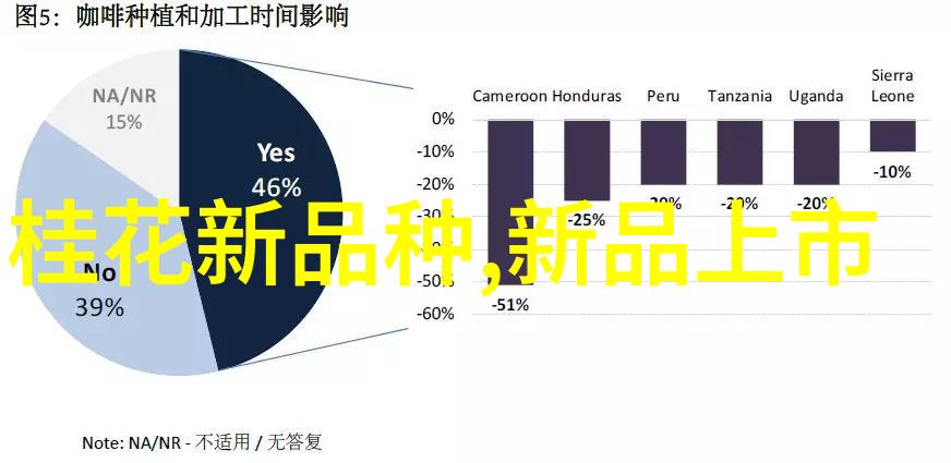加入合作伙伴行列与大型純化water 设備廠商建立长期战略关系