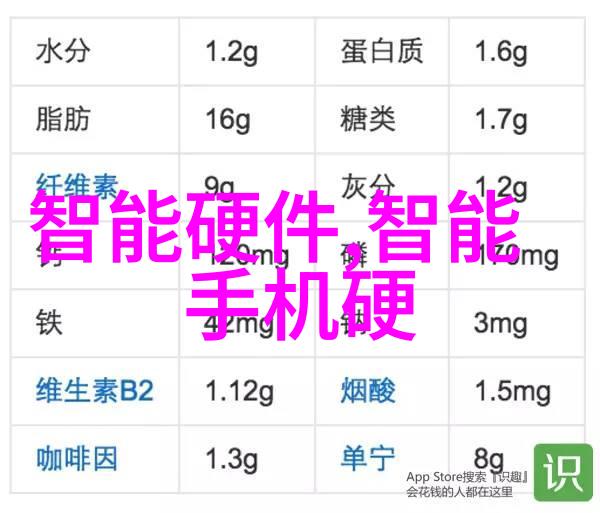 苹果新品搭载PM25粉尘传感器赋能空气净化器确保室内环境持久清新如同春日里的一阵清风
