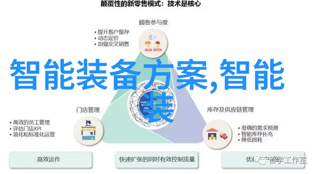 在农业中总氮测定仪有什么特别之处吗