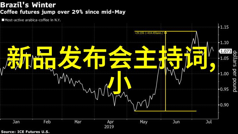 陕西财经职业技术学院学者路上金钱林立