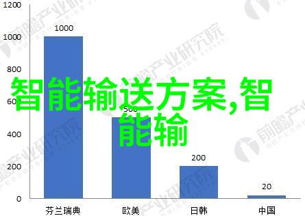 电加热蒸汽发生器原理与应用概述
