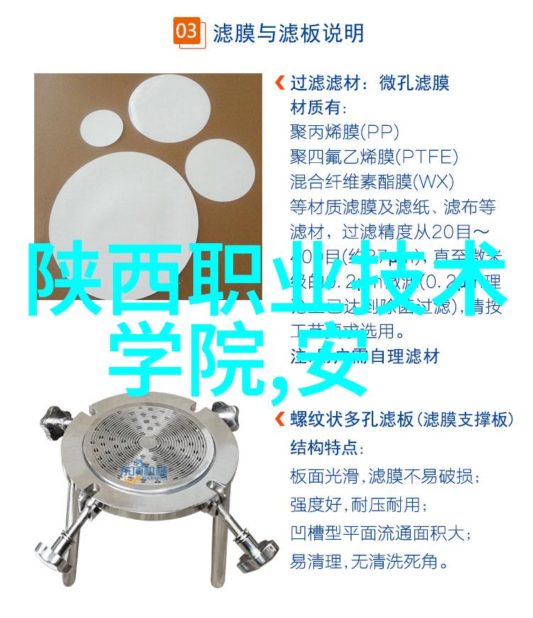 环境保护工业废气的危害与治理策略