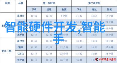深挖水井探索深度与水质的关系