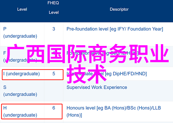 深度探索可以触碰你的深处吗第一季心灵旅程的开始