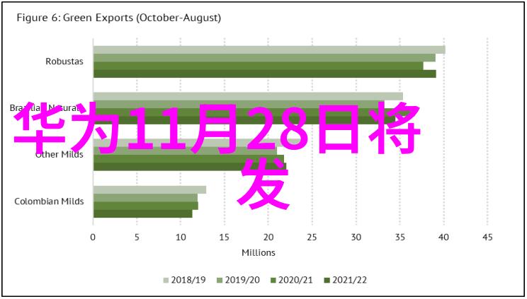 螺旋压榨机与其他类型的果蔬处理设备相比有何优势