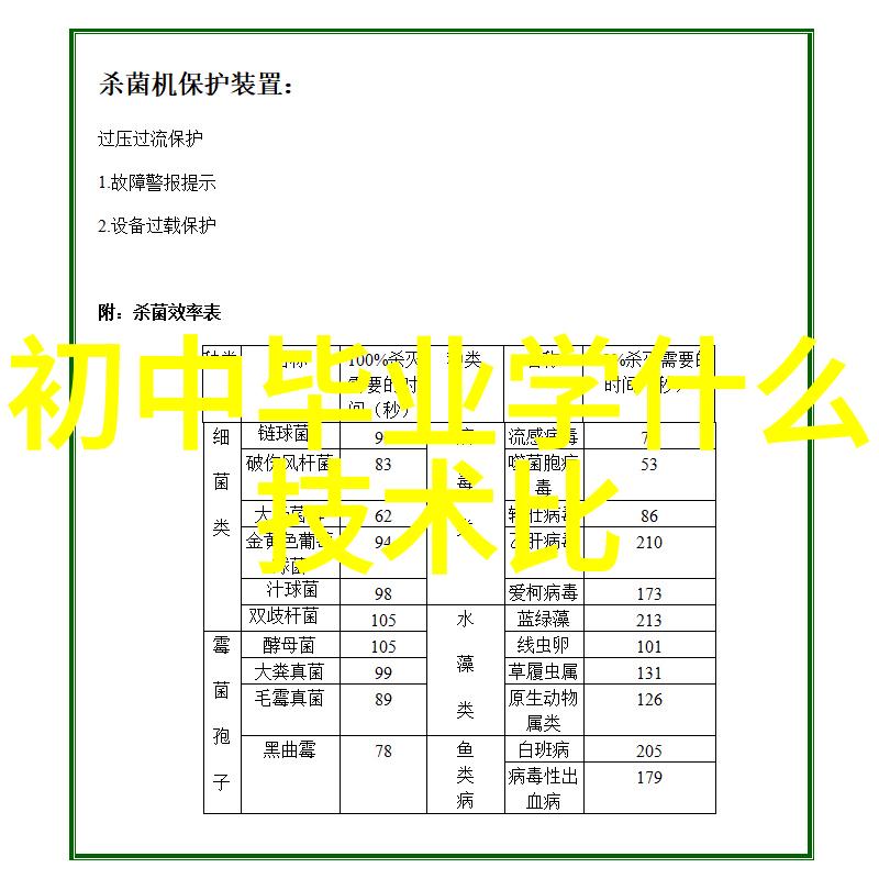 粉土机筛土一体机-颗粒完美粉土机筛土一体机的应用与优势探究