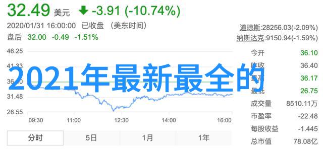工业级制冷系统供应商构建卓越的冷却解决方案