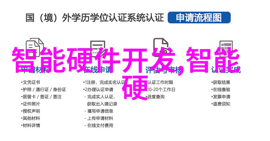 威海自控反应釜有限责任公司威海市高科技企业