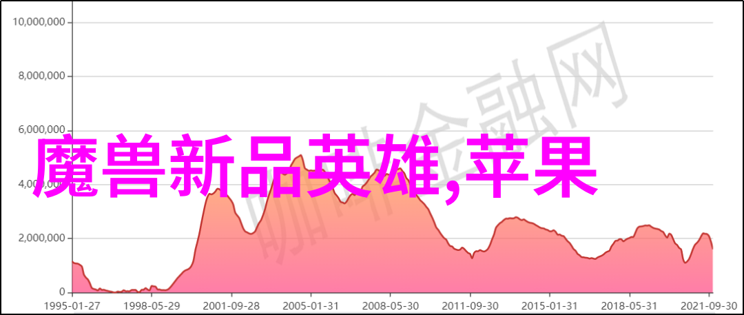 人事测评从不简单的是与否到探索你的内在答案