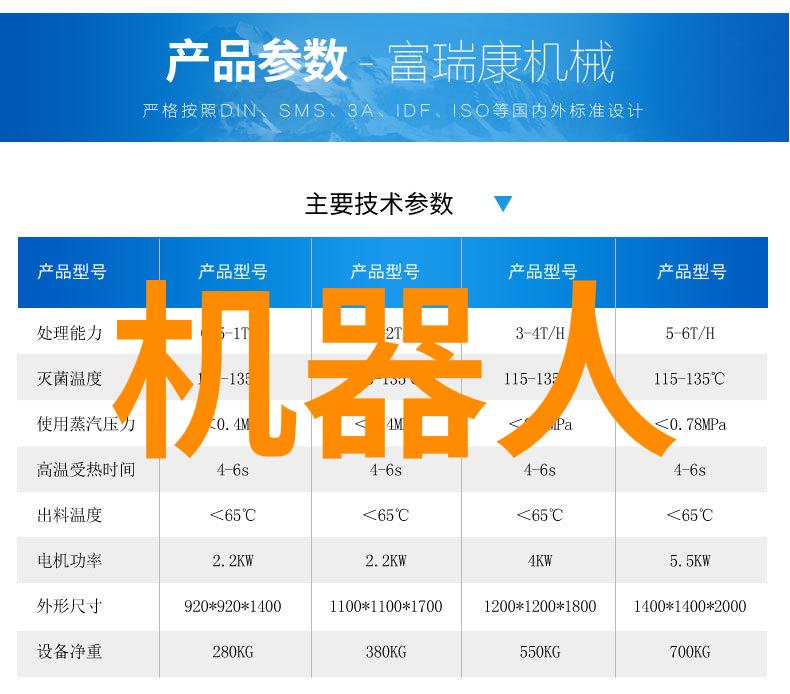 财经类大学排名考生们这里有你要的答案