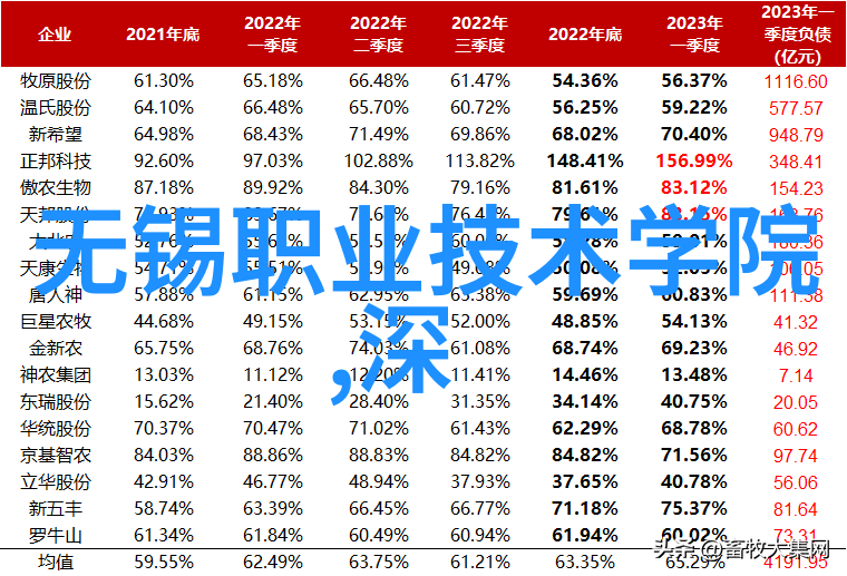 高精度实验压力仪器在材料科学研究中的应用与挑战