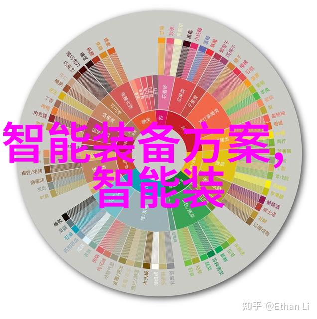 北京赛迪软件测评口碑我来聊聊这家公司的软件怎么样