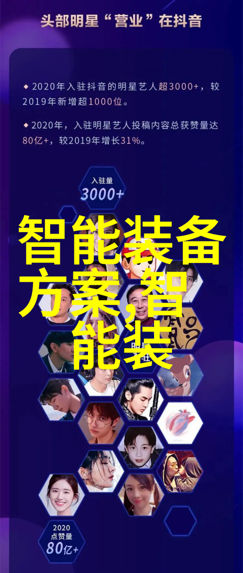未来时尚智能服饰的革命
