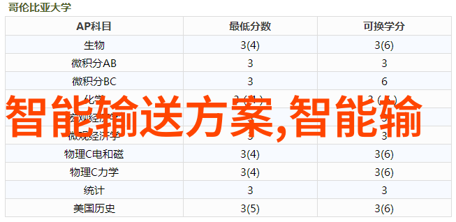 从政策到实践推动国家第三方检测机构标准化建设