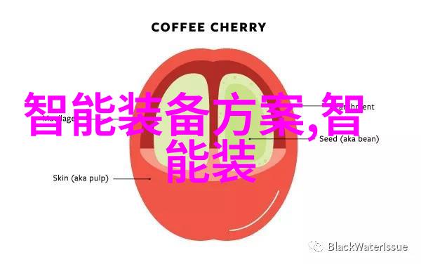 解密消费者行为智能手表市场调研究报告中的洞察力