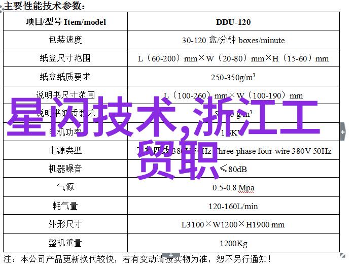 智网之城交通未来在沙盘上绘制
