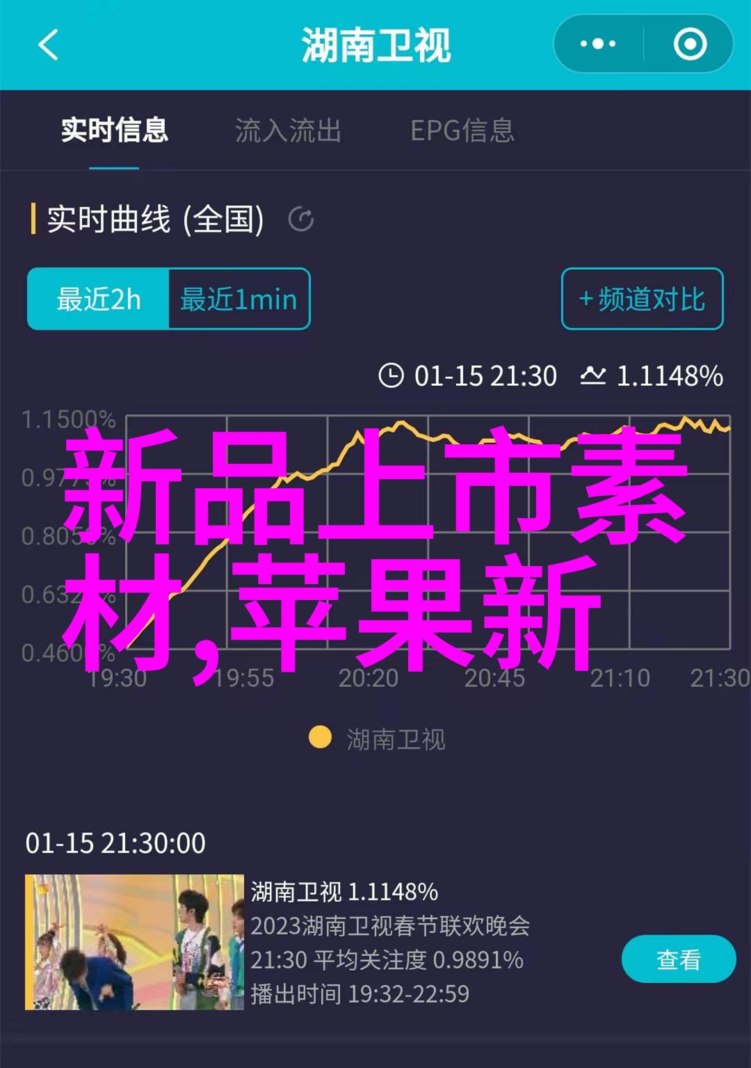 新冠治疗新趋势专家推荐三大药物解读