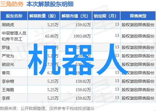化工工艺流程图解析与应用实践