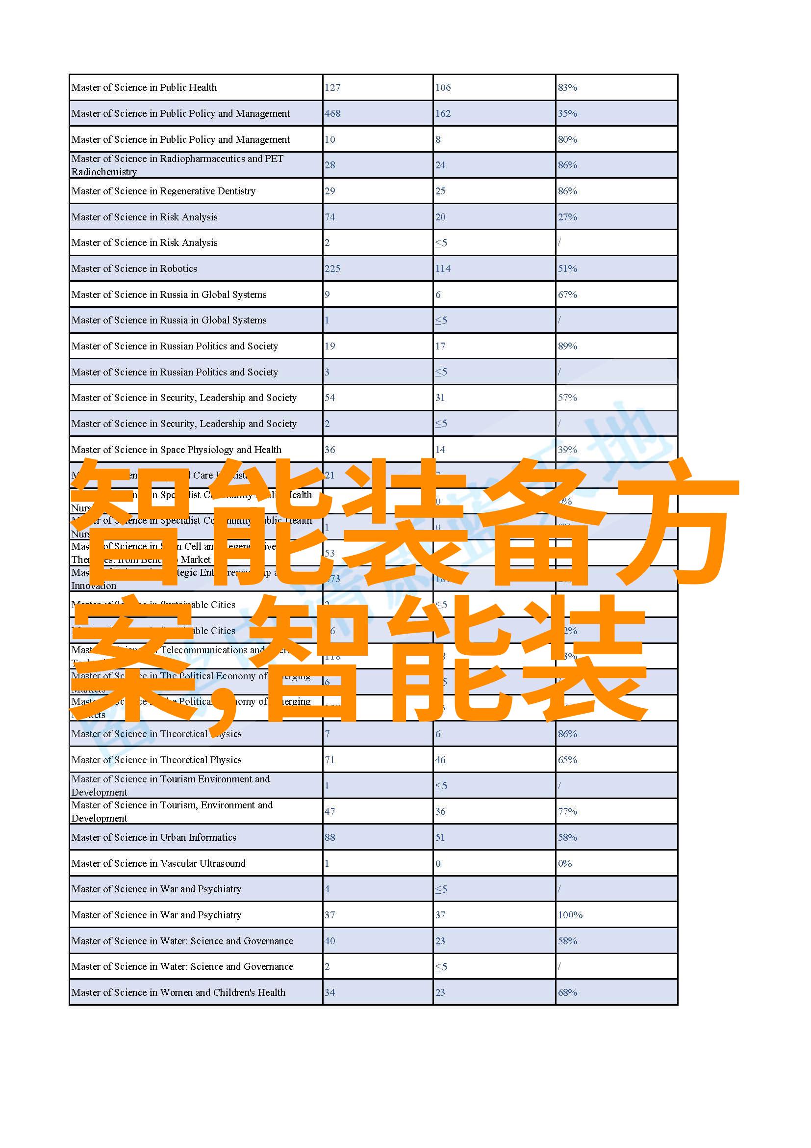 最新影视资讯揭秘流浪地球2的制作进度你准备好了吗
