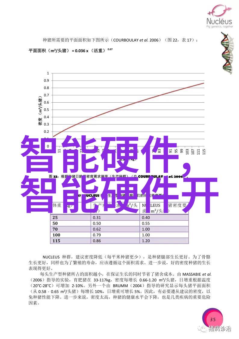 化工其他制剂设备这些神秘装置究竟在做什么