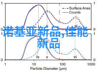 不锈钢管材规格详解与应用指南