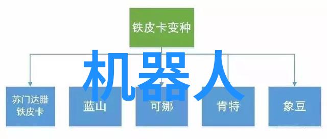 智能交通新闻 - 智慧引擎如何利用大数据改善城市交通状况